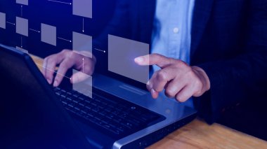 İş süreci ve veri yönetimi organizasyonu, akış şemaları, model çalışma yapısı dijital, zihin haritası veya organizigram, hiyerarşi şeması ile tasarım iş akışı otomasyonu