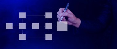 İş süreci ve veri yönetimi organizasyonu, akış şemaları, model çalışma yapısı dijital, zihin haritası veya organizigram, hiyerarşi şeması ile tasarım iş akışı otomasyonu