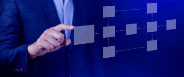 İş süreci ve veri yönetimi organizasyonu, akış şemaları, model çalışma yapısı dijital, zihin haritası veya organizigram, hiyerarşi şeması ile tasarım iş akışı otomasyonu