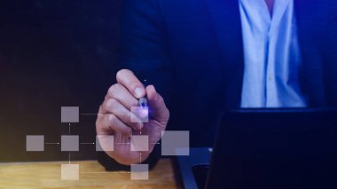 İş süreci ve veri yönetimi organizasyonu, akış şemaları, model çalışma yapısı dijital, zihin haritası veya organizigram, hiyerarşi şeması ile tasarım iş akışı otomasyonu