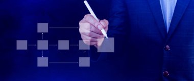 İş süreci ve veri yönetimi organizasyonu, akış şemaları, model çalışma yapısı dijital, zihin haritası veya organizigram, hiyerarşi şeması ile tasarım iş akışı otomasyonu