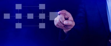 İş süreci ve veri yönetimi organizasyonu, akış şemaları, model çalışma yapısı dijital, zihin haritası veya organizigram, hiyerarşi şeması ile tasarım iş akışı otomasyonu