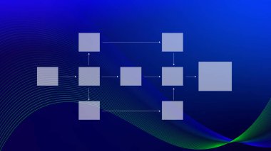 İş süreci ve veri yönetimi organizasyonu, akış şemaları, model çalışma yapısı dijital, zihin haritası veya organizigram, hiyerarşi şeması ile tasarım iş akışı otomasyonu
