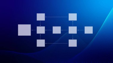İş süreci ve veri yönetimi organizasyonu, akış şemaları, model çalışma yapısı dijital, zihin haritası veya organizigram, hiyerarşi şeması ile tasarım iş akışı otomasyonu