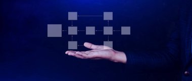 İş süreci ve veri yönetimi organizasyonu, akış şemaları, model çalışma yapısı dijital, zihin haritası veya organizigram, hiyerarşi şeması ile tasarım iş akışı otomasyonu