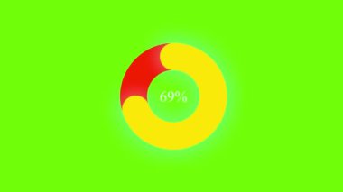 Bir yüzde simgesinin 3 boyutlu görüntüleyicisi