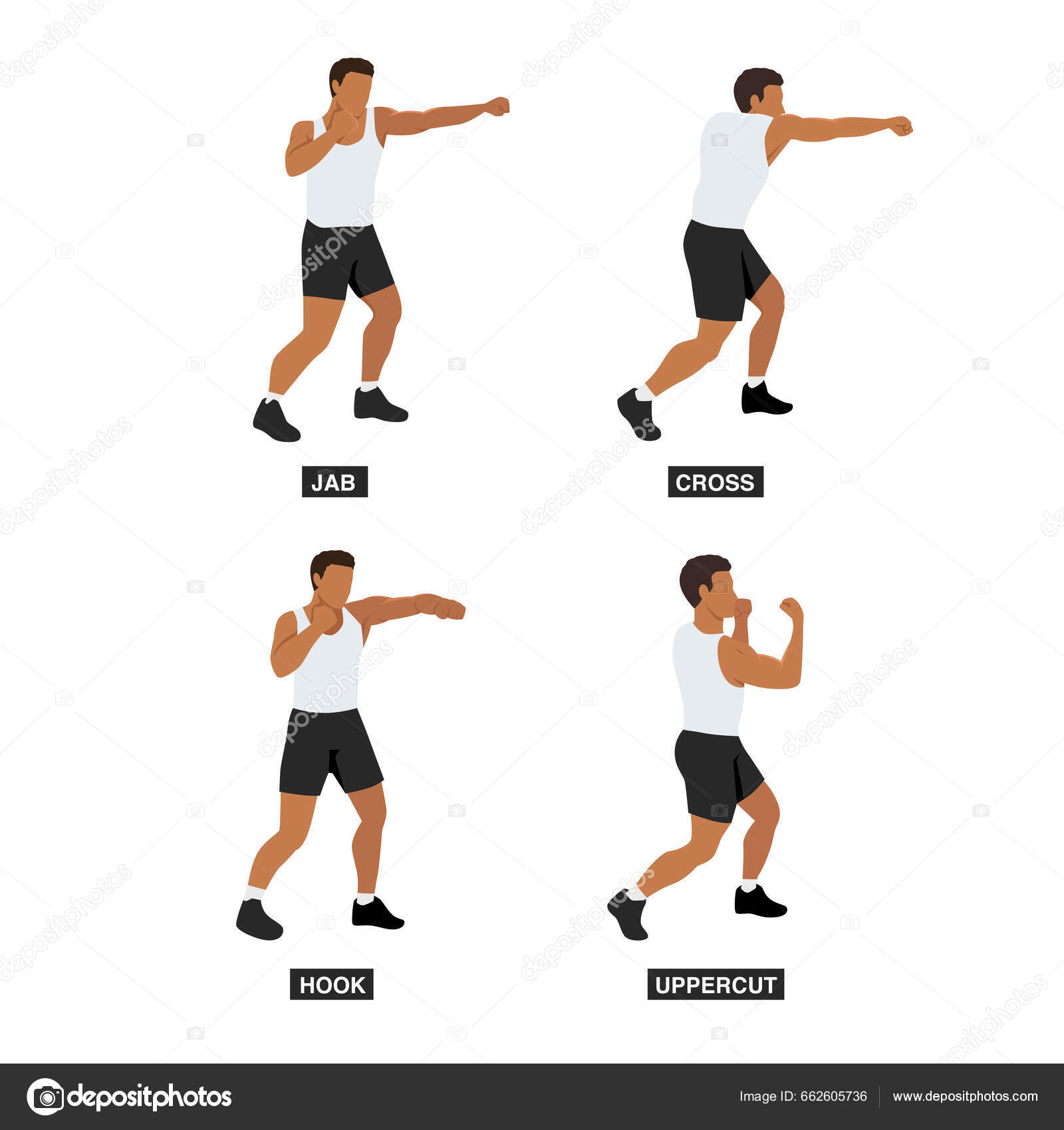 Homem Fazendo Boxe Move Exercício Jab Cross Hook Movimento Uppercut imagem  vetorial de lioputrahard@gmail.com© 662605736