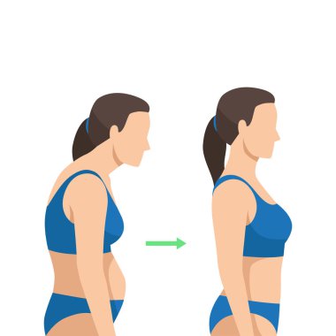 Kadın fiziksel dönüşümü uygun olmayan, daha sağlıklı, tonlu bir vücuda dönüşüyor. Düz vektör çizimi beyaz arkaplanda izole edildi