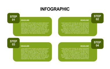 Açık bir iş süreci için başlıklarla 4 adım gösteren bilgi ekranı.