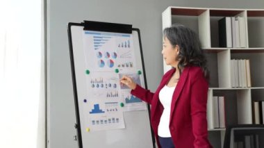 Ofiste mali grafiği olan iş adamı araştırmaları ve analizleri. Strateji, çizelge, finans raporu kavramı.