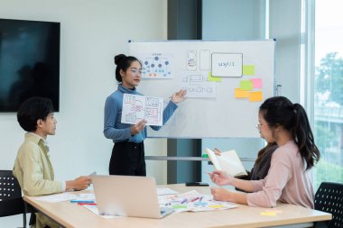 Ax geliştirici ve ui tasarımcılarından oluşan bir takım, arayüz ve kablo tasarımı için beyin fırtınası yapıyor. Yaratıcı dijital geliştirme ajansı.