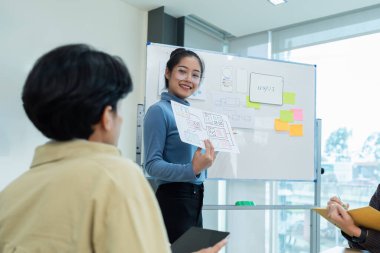 Ax geliştirici ve ui tasarımcılarından oluşan bir takım, arayüz ve kablo tasarımı için beyin fırtınası yapıyor. Yaratıcı dijital geliştirme ajansı.