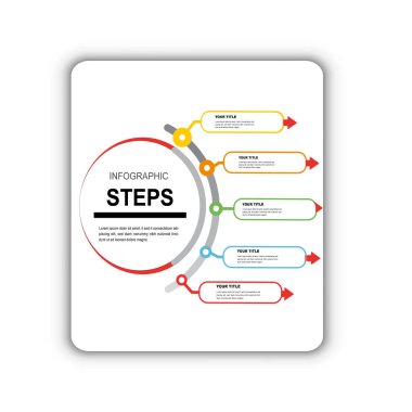 Serbest vektör iş adımları bilgisel