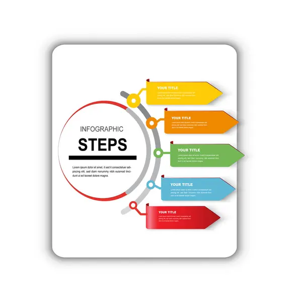 Serbest vektör iş adımları bilgisel