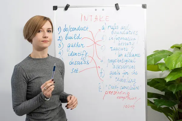 Portrait of a beautiful young English teacher presenting a new topic on a flipchart and conducting an online lesson with students. Education concept.