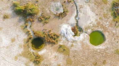 Kuraklık, çölleşme, kuruyan göller.,