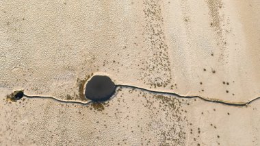 Kuraklık, çölleşme, kuruyan göller.,