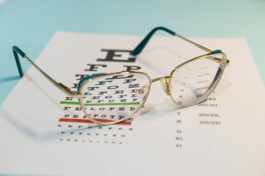 Mavi arkaplanda gözlük ve göz testi şeması.