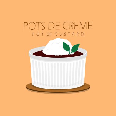 National Pots De Creme Günü yemek afişi. Krema soslu küçük bir tencere krema ve 27 Ağustos 'ta kutlamak için açık kahverengi arka planda yapraklar.