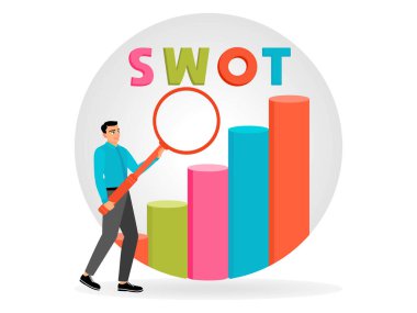A professional individual examining a bar graph representing SWOT analysis with a magnifying glass, symbolizing business planning, strategy and development. Flat vector illustration