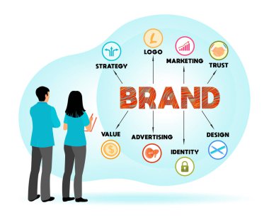 Brand building concept. team work together in business brand design project. showing diverse element of branding. flat vector illustration