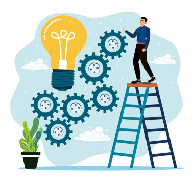 Personel çalışma verimliliğini ve verimliliğini arttırır. Girişimciler hedeflere ulaşmak için projeler geliştirirler.