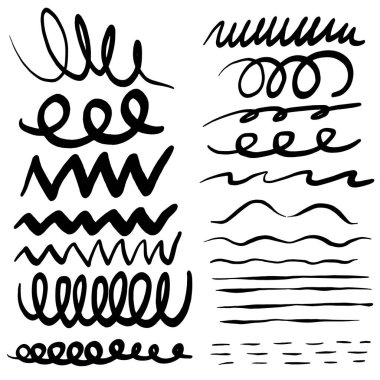 El çizgisi ayarlandı