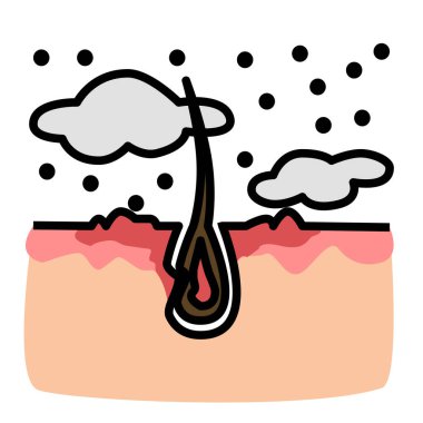 Parçacık kirliliğinden kaynaklanan cilt alerjisi. Deri alerjileri parçacık kirliliğinden ortaya çıkabilir, tahrişe, kızarıklığa ve kaşıntıya neden olabilir. Uygun koruma 