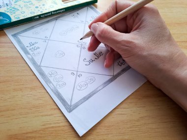 Bir kadının eli astroloji çizelgesi doldurur. Antik Hindistan 'ın Jyotish astrolojisinin bir haritasını çiziyorum. Yüksek kalite fotoğraf
