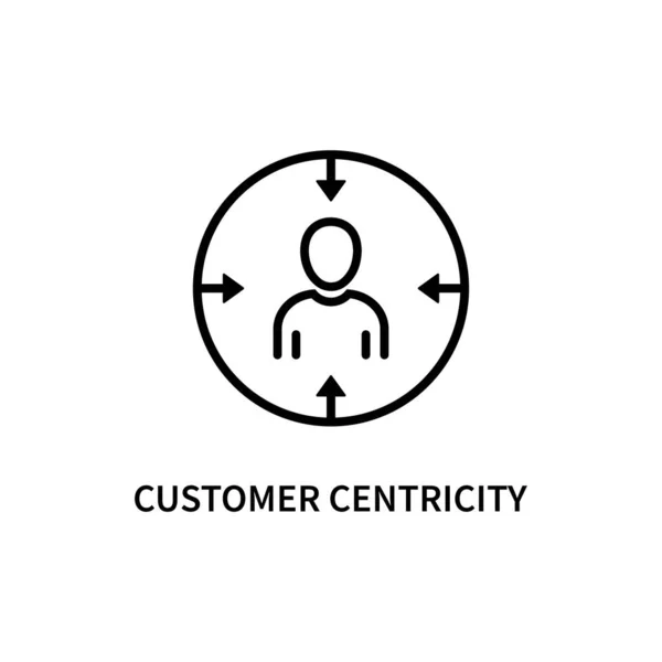 Ikona Zorientowanie Klienta Symbol Klienta Centryczność Koncepcja Ilustracji Wektorowych Grafika Wektorowa