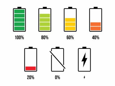 Telefon şarj durumu sembolleri ayarlandı