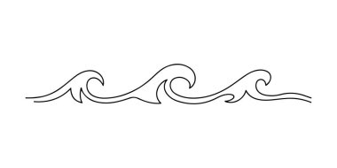 Beyaz arkaplan vektör illüstrasyon şablonu üzerinde dalgaların çizgi çizimi. Üç okyanus dalgası ana hatları. Deniz hareketlerini temsil eden kıvrımlı şekiller..