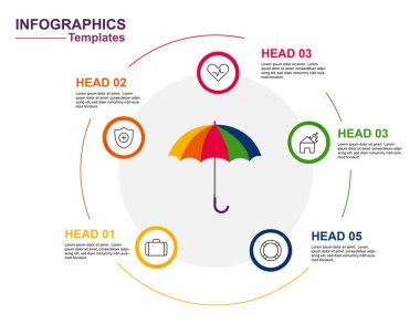 Umbrella insurance5 part infographics with different color clipart