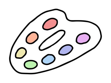 Renkli Boya Damlaları Çizimi ile Basit Sanatçı Paleti. Sanat Malzemeleri, Yaratıcılık, Boyama Aletleri, Minimalist Tasarım. Yazdır, Simge, Tasarım Elemanı. Beyaz arkaplanda izole.