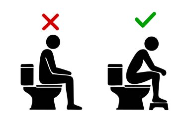 Doğru ve yanlış tuvalet duruşu, tuvalette oturan insan figürü, ayak taburesi olsun ya da olmasın, beyaz arka planda izole. Sağlıklı sindirim, banyo duruşu, tıbbi tavsiye, simge.