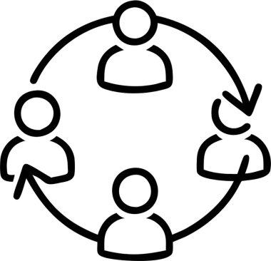 Ana simge tarzında bir müşteri topluluğu oluşturmak, Müşteri teması ile ilişkiler kurmak.