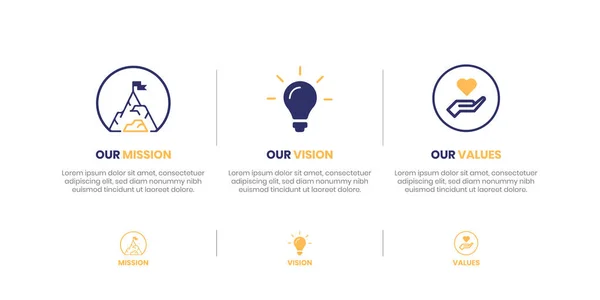 Mission Vision Values infographic Banner template. Company goal infographic design with  Modern flat icon design. vector illustration infographic icon design banner