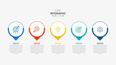 Sunum için Beş Adım Bilgisel tasarım ögesi şablonu. Bilgi grafiği çizimi. diyagram ve sunumlar adım, bayrak, akış şeması, 5 seçenek şablonu.