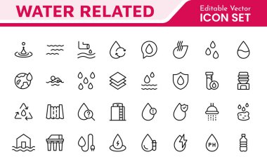 Suyla İlişkili Simge Ayarları. Sergilenen ikonların ferahlatıcı bir koleksiyonu su koruma, su yaşamı ve hidrasyon, su farkındalığı ve sürdürülebilirlik için mükemmel.