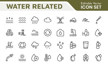 Suyla İlişkili Simge Ayarları. Sergilenen ikonların ferahlatıcı bir koleksiyonu su koruma, su yaşamı ve hidrasyon, su farkındalığı ve sürdürülebilirlik için mükemmel.