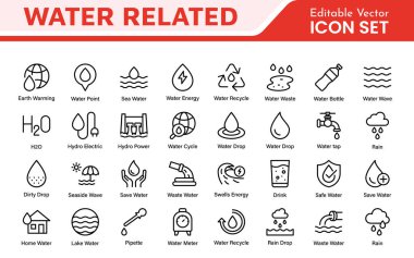 Suyla İlişkili Simge Ayarları. Sergilenen ikonların ferahlatıcı bir koleksiyonu su koruma, su yaşamı ve hidrasyon, su farkındalığı ve sürdürülebilirlik için mükemmel.