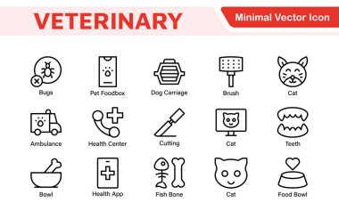 Veteriner Simgesi Ayarlandı. Veteriner klinikleri ve hayvan bakım hizmetleri için tasarlanmış şefkatli bir ikon koleksiyonu..