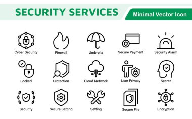 Güvenlik web simgelerini hizaya sokun. Güvenlik, siber güvenlik, şifre, akıllı ev, güvenlik, veri koruması, anahtar, kalkan, kilit açma, göz erişimi. Güvenlik ana hatları simgesi ayarlandı.