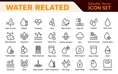 Suyla İlişkili Simge Ayarları. Sergilenen ikonların ferahlatıcı bir koleksiyonu su koruma, su yaşamı ve hidrasyon, su farkındalığı ve sürdürülebilirlik için mükemmel.