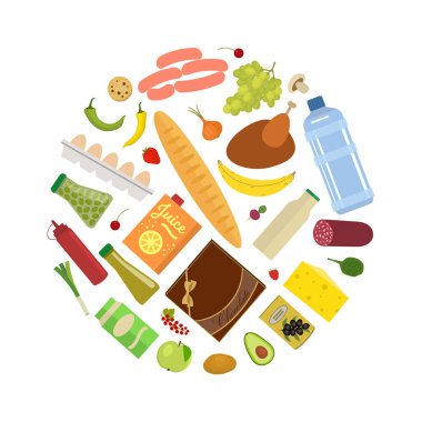 Çemberdeki bakkallar. Ürünlerin Yuvarlak Çerçevesi. Sosisli, yumurtalı, sütlü, peynirli, sebzeli, meyveli, çikolatalı tavuk ve diğer şeyler. Hazır ol. Gıda Vektörü Resimleri Beyaz Arkaplanda