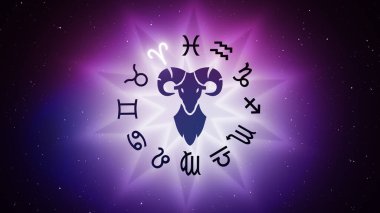 Koç burcu Astroloji Astroloji