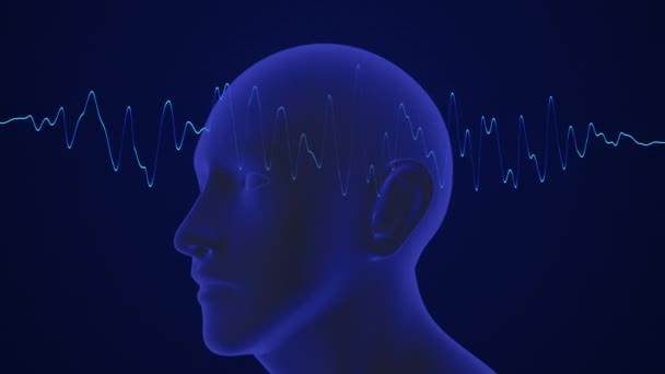 Menselijke Hersenen Intelligentie Denkende Golven Animatie — Stockvideo