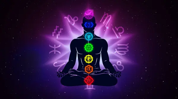 İnsan vücudunda yedi meditasyon çakrası