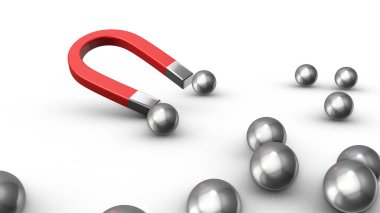 Manyetik Zihniyet ve Cazip İş Dünyası