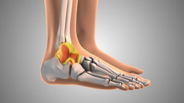 Tiba karıncalanma ve yanma hissediyor.